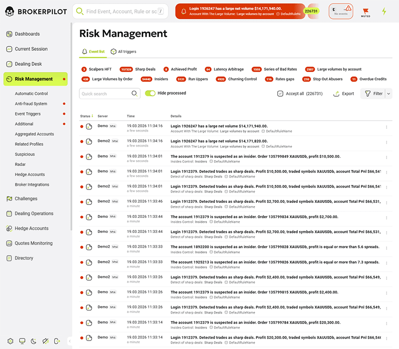 Event trigger interface for forex brokers