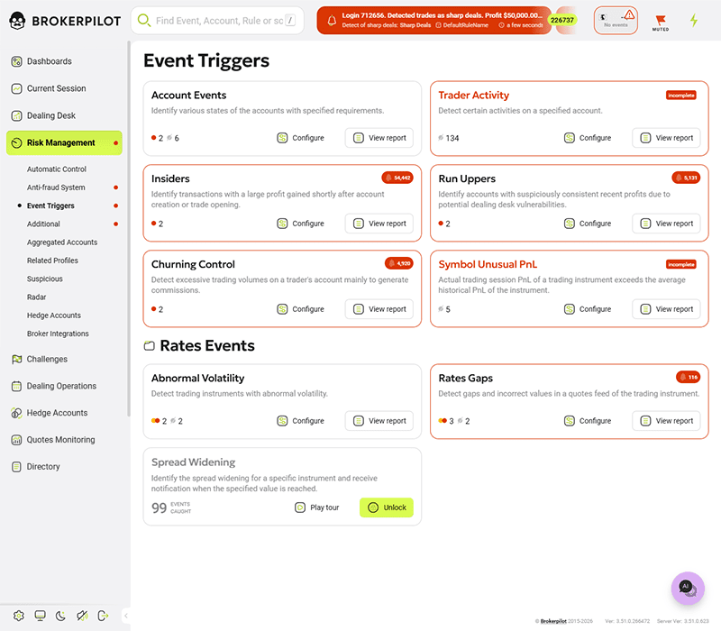 Broker risk alert dashboard