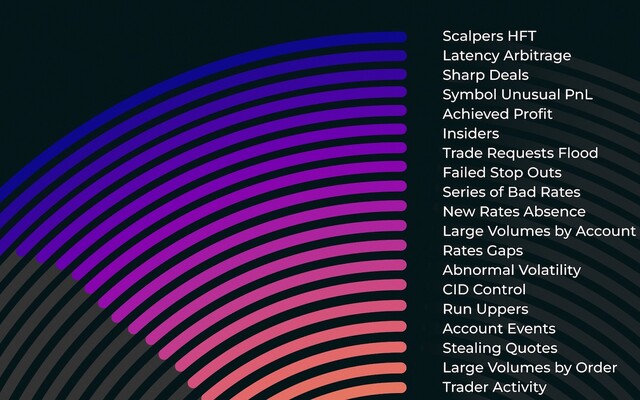 Why Using the Full Brokerpilot Risk Stack Gives Brokers an Edge