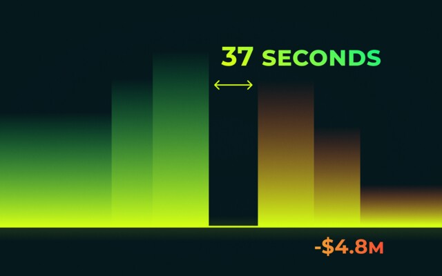 The Case of the 37-Second Delay That Cost a Brokerage $4.8M