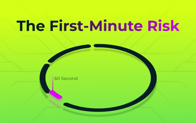 The First 60 Seconds: Where Brokers Lose the Most Money (And Nobody Notices)