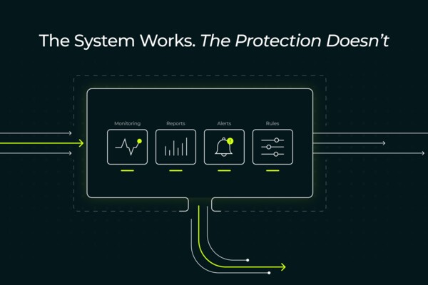 When Your Broker Risk System Stops Working — And How to Tell