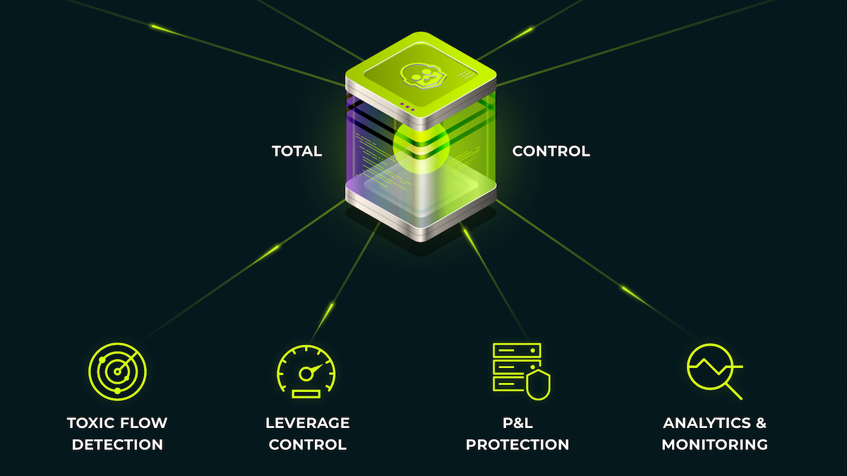 Brokerpilot — Real-Time Risk Tools in Action